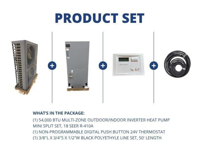 60,000 BTU Multi-Zone Inverter Heat Pump Mini Split Set, 18 SEER R-410A, 24V Thermostat and Line Set