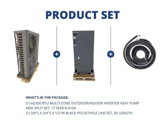 60,000 BTU Multi-Zone Outdoor/Indoor Inverter Heat Pump Mini Split Set, 17 SEER R-410A with Line Set